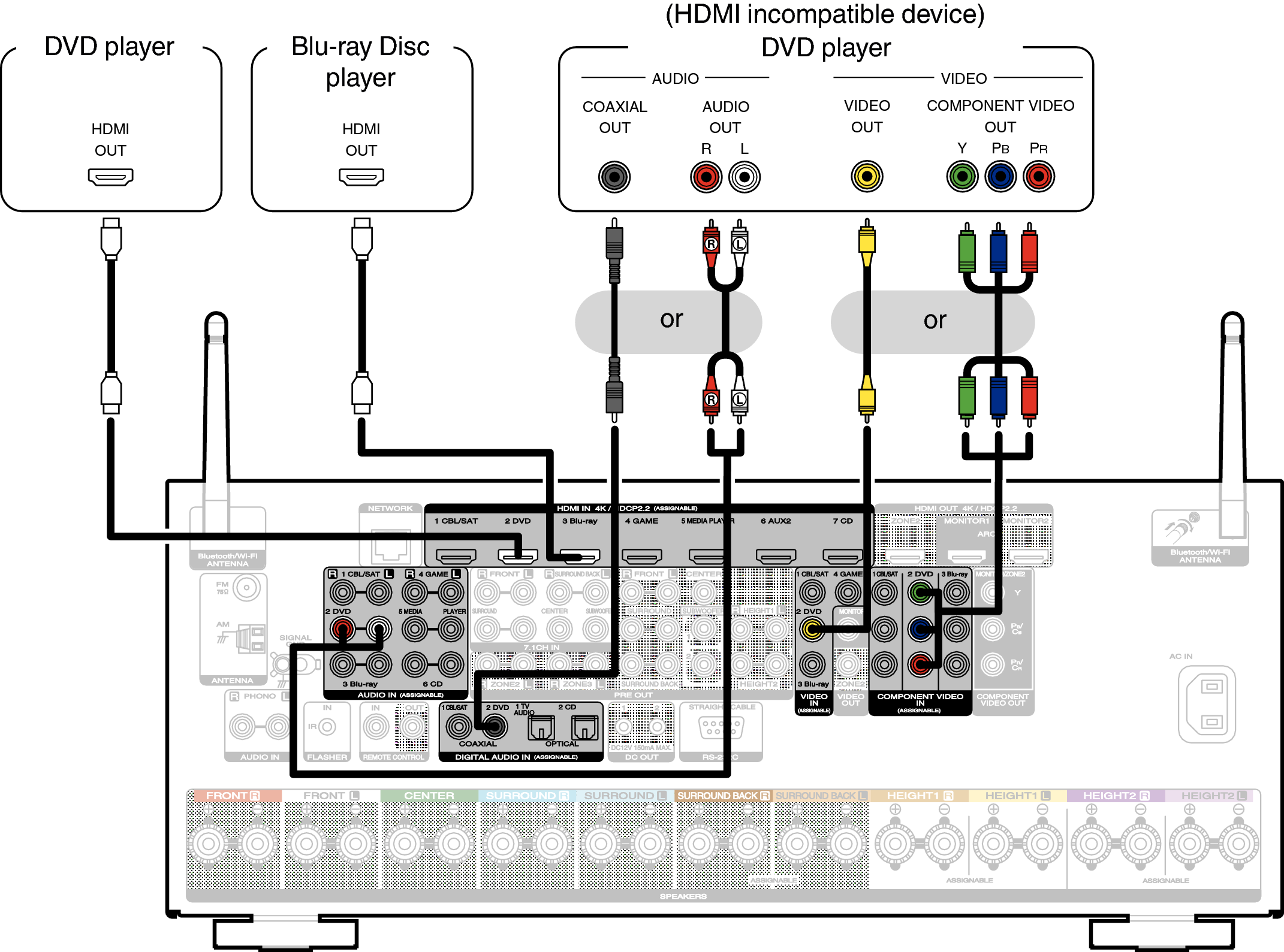 Conne DVD S82U